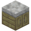 Birch Counter