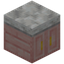 Cherry Counter