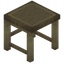 Birch Desk