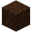 Fertilized Soil