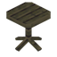 Cypress Table
