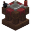 Research Table
