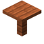 Acacia Platform