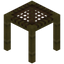 Reinforced Scaffolding