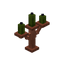 Green Copper Candelabra