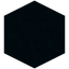Peat Block