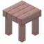 Cherry Table