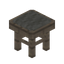 Light Gray Mining Seat