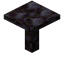 Blackstone Platform