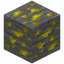 Sulfur Ore