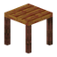 Redwood Table