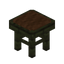 Brown Grongle Seat