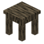 Fir Table