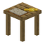 Archeology Table