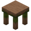 Jungle Table