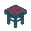 Pink Blue Bioshroom Seat