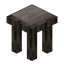 Dead Stool