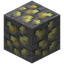 Sulfur Ore