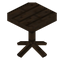 Canopy Table