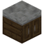 Spruce Counter
