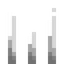 Spikes