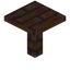 Rainbow Eucalyptus Platform