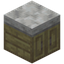 Birch Counter