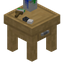 Decoration Table