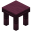 Crimson Table