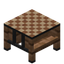 Jungle Chess Board