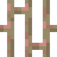 Exposed Copper Bars