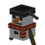 Snowman With Pan