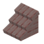Cherry Planks Roof