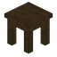 Stripped Spruce Table