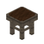 Brown Mining Seat