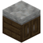 Spruce Counter