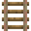 Exposed Copper Rail