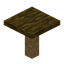 Jungle Table