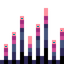 Vividstalk