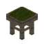 Green Mining Seat