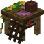 Botanist Workbench