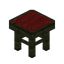 Red Grongle Seat