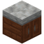 Acacia Counter