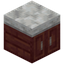 Mangrove Counter