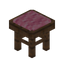 Pink Time Seat