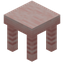 Cherry Table