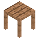 Table Jungle - ISOMETRIC